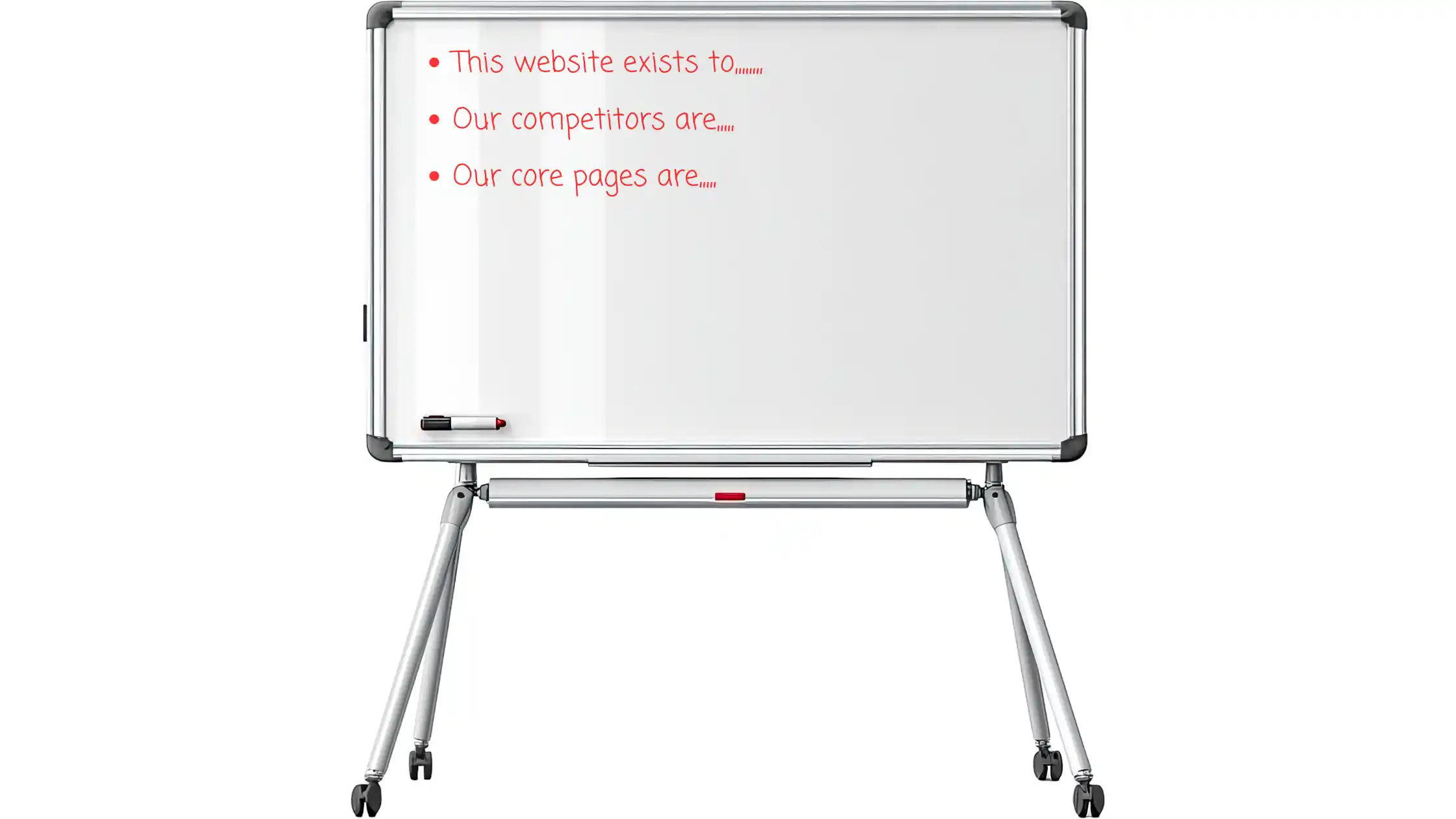 A whiteboard with goals, competitors and map of core pages