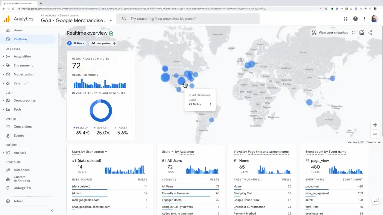 Google Analytics 4 real‑time report.