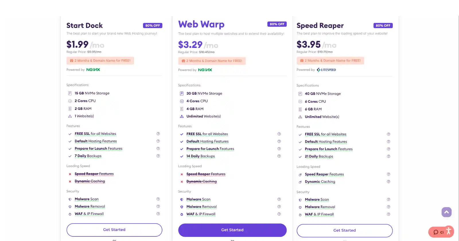 HostArmada web hosting ghana plans