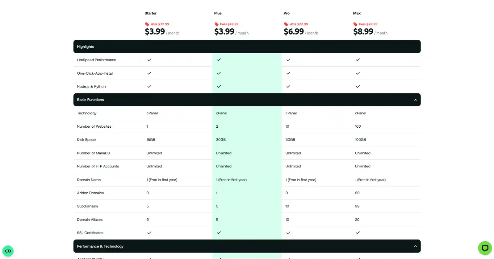 Hosting.com web hosting ghana plans