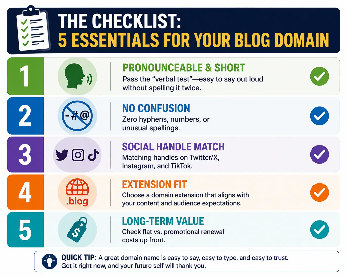 Tips for Choosing a Domain Name for Your Blog
