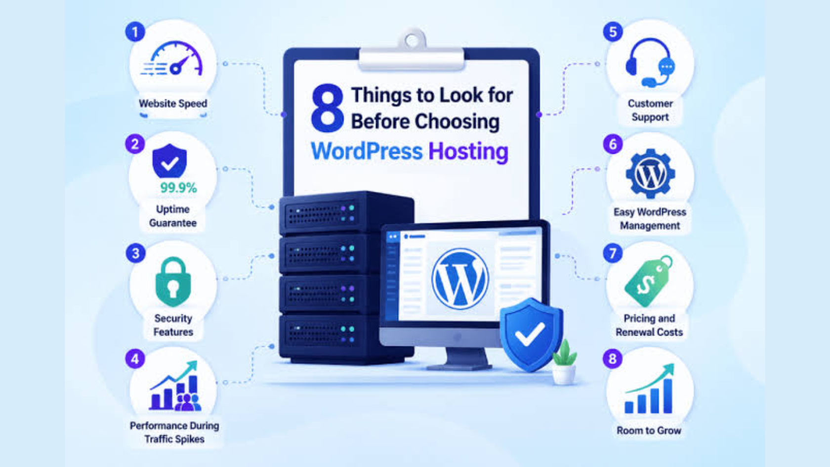 Cheap WordPress Hosting: Complete Guide for Budget-Conscious Bloggers 2 how to choose cheap wordpress hosting pan