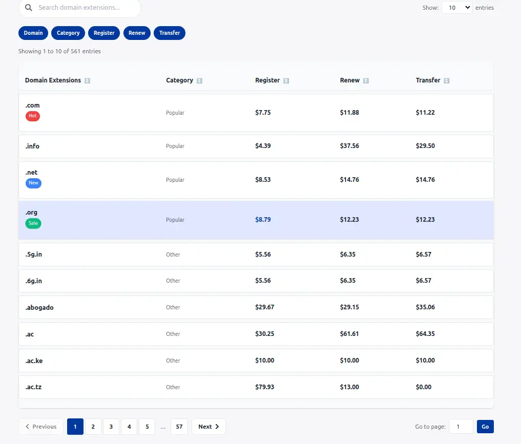 Types of Domains: Everything You Need to Know Before Registering One 1 types of domains offered at truehost