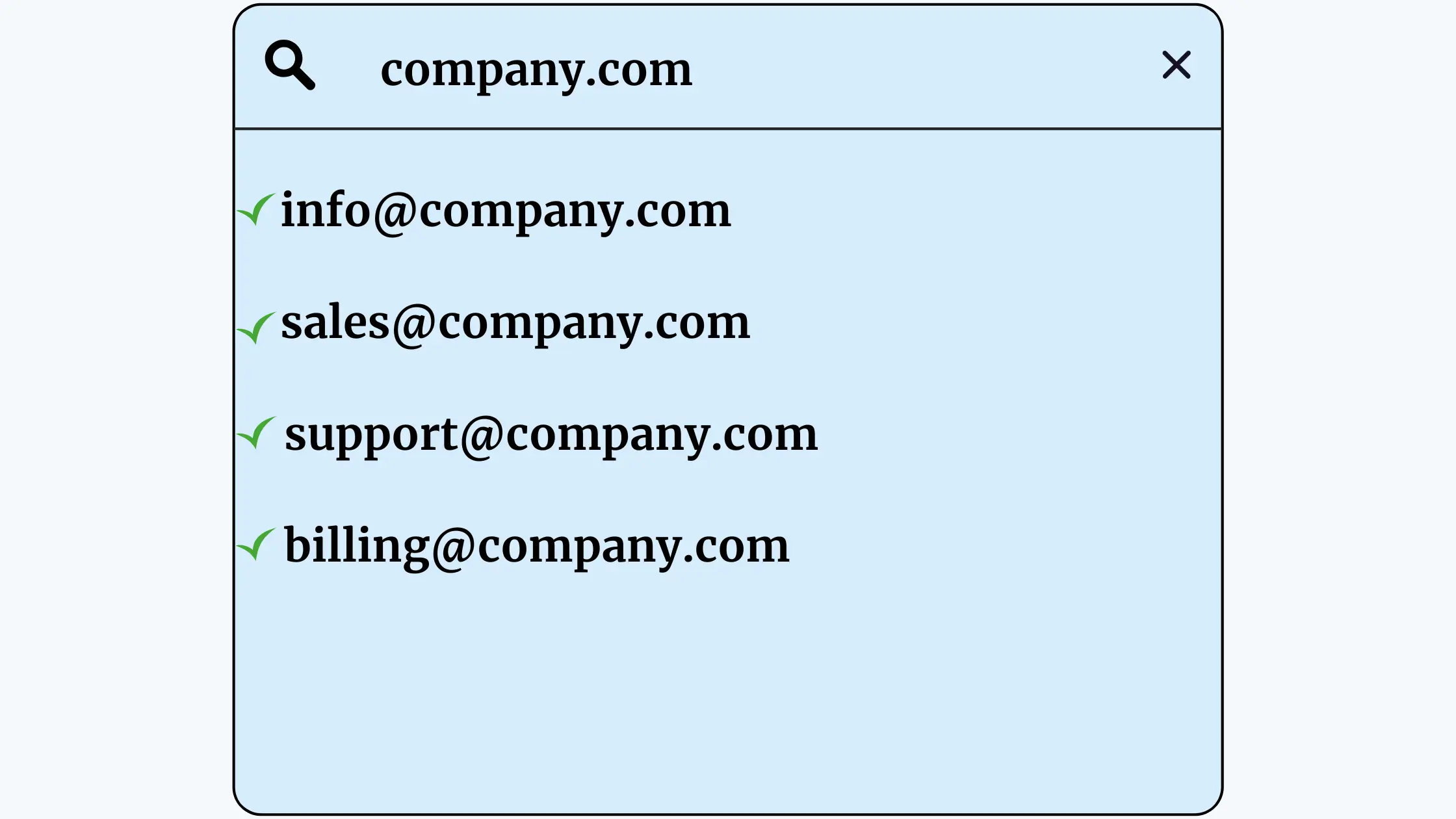 Allows Multiple Addresses Under One Domain