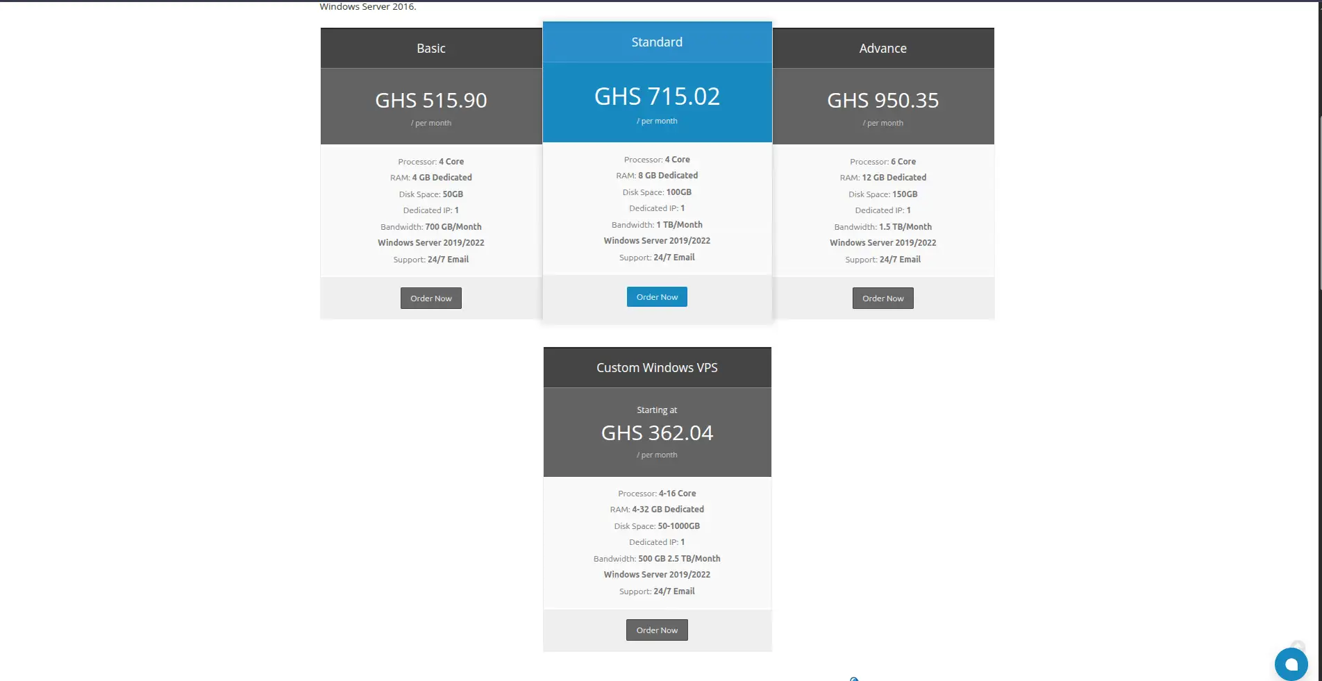 Alphanet ghana vps