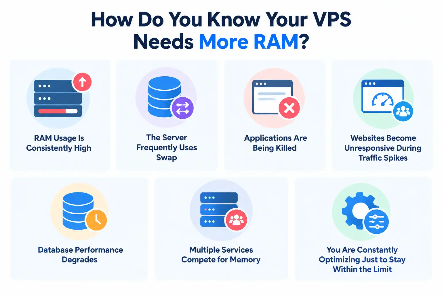 How Do You Know Your VPS Needs More RAM?
