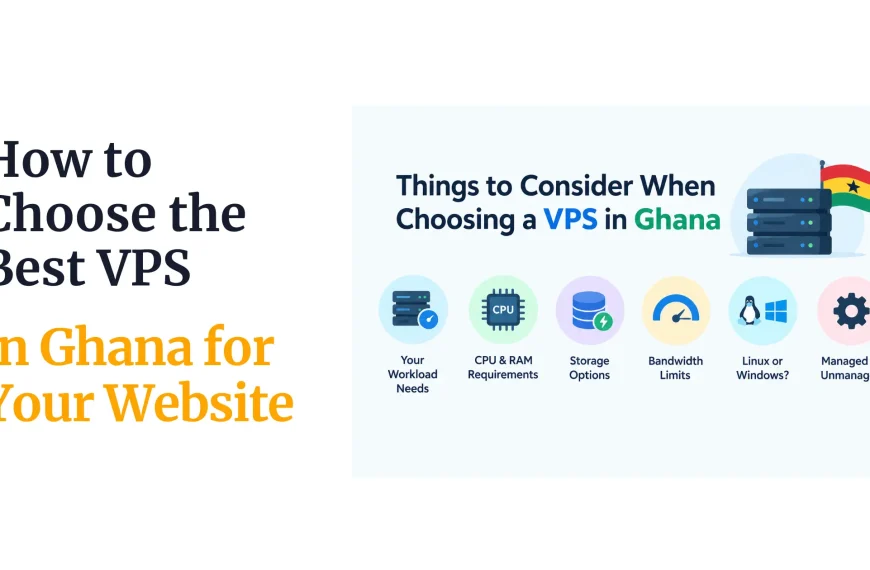 How to Choose the Best VPS in Ghana for Your Website