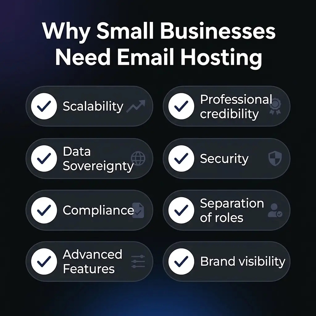 Why Use Email Hosting for a Business?
