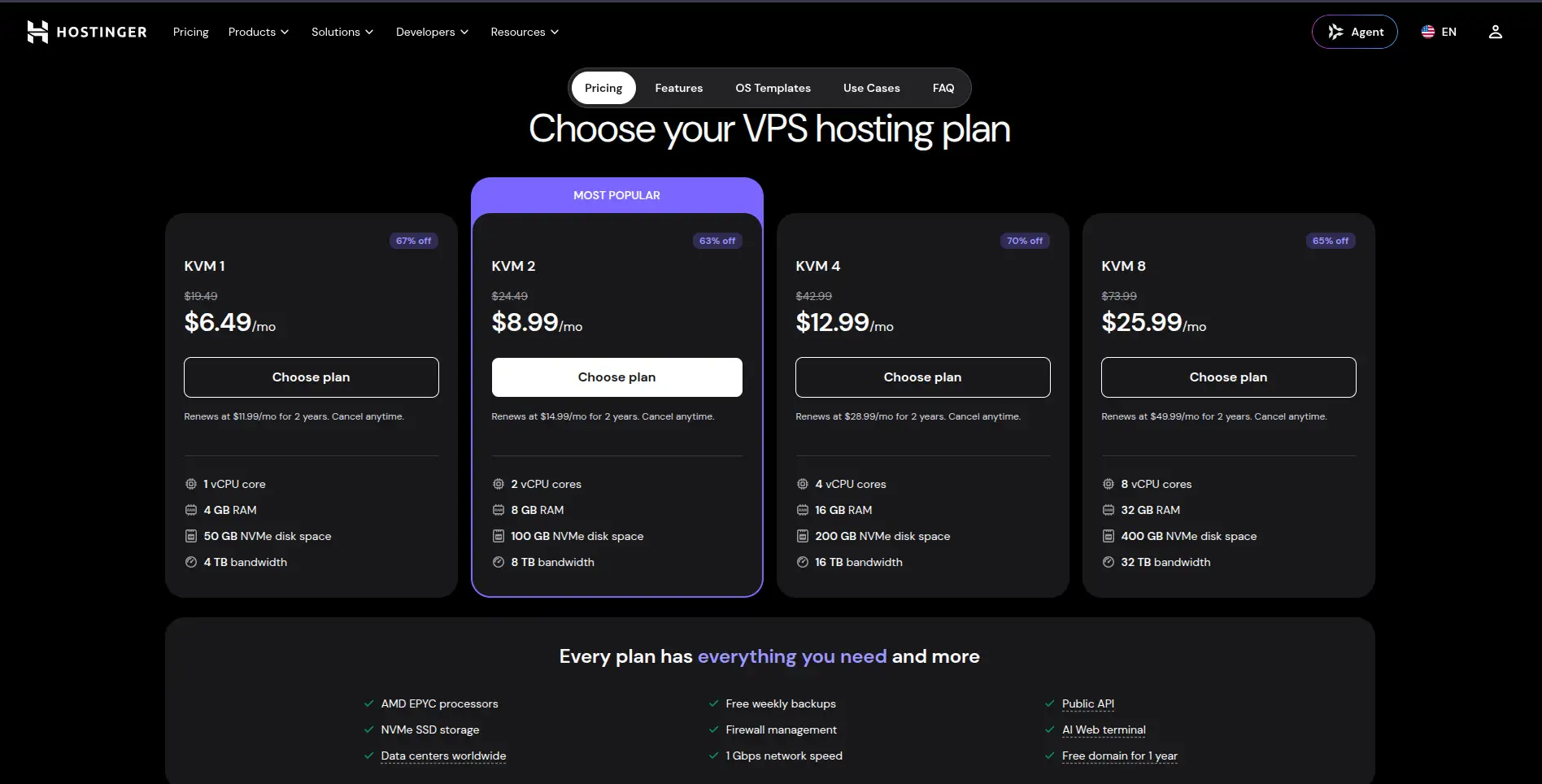 hostinger vps