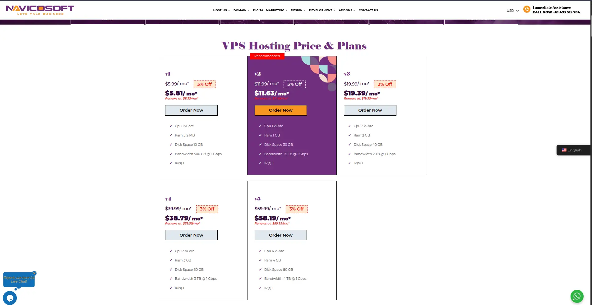 navicosoft vps