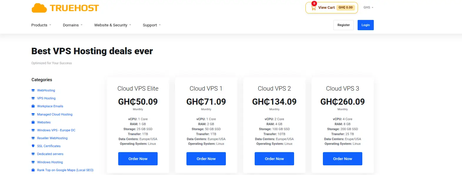 truehost vps prices in ghana