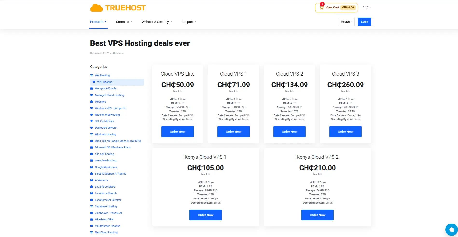 VPS vs Shared Hosting: Which One Do You Need? 1 truehost vps prices in ghana