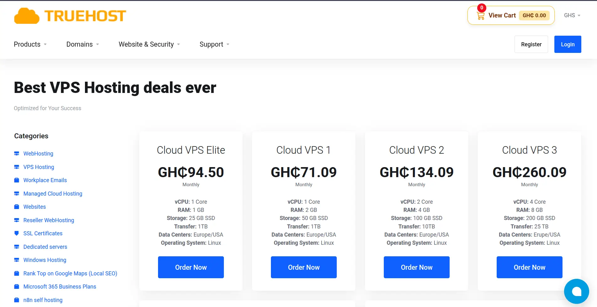 truehost vps prices in ghana