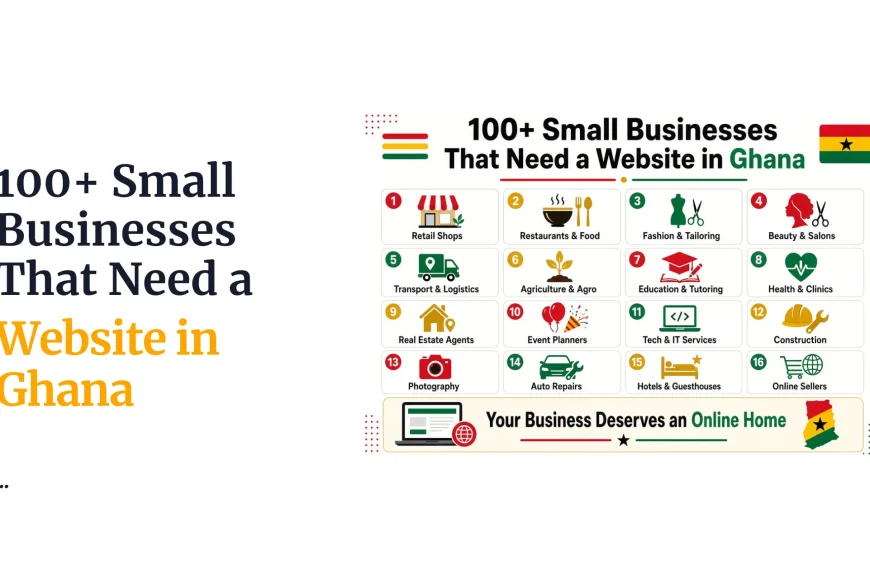 100+ Small Businesses That Need a Website in Ghana