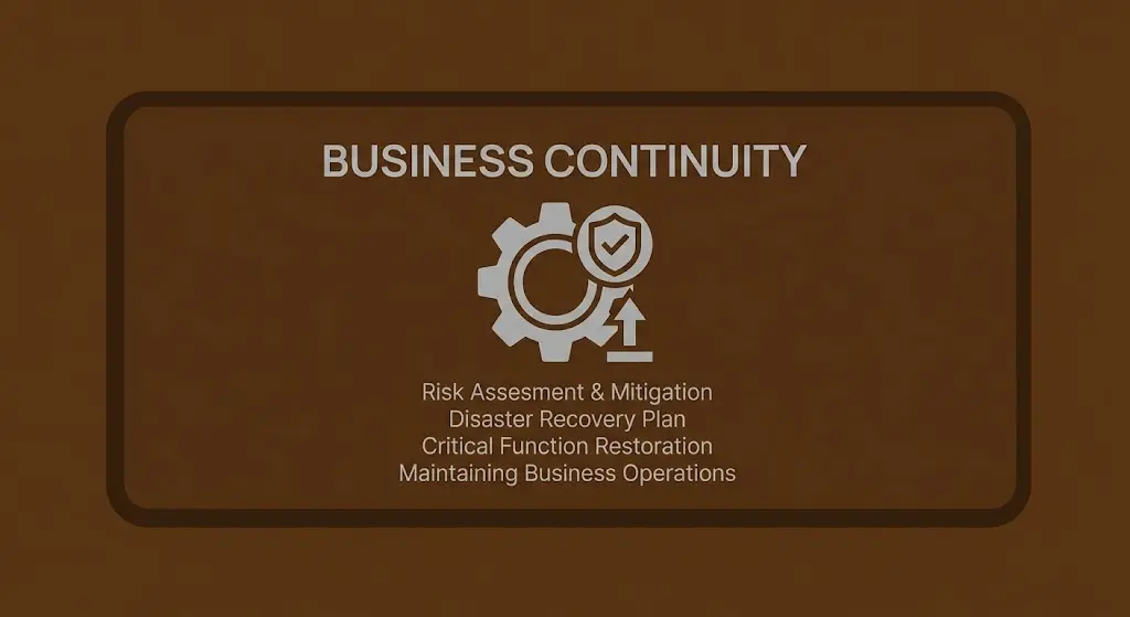 Business Continuity