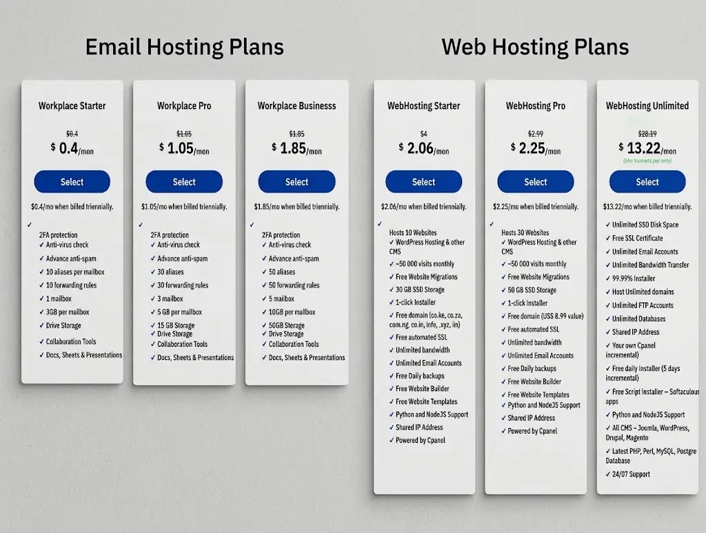 Email Hosting vs Web Hosting: Can You Get Both in One Plan? 2 Cost of Email Hosting vs Web Hosting