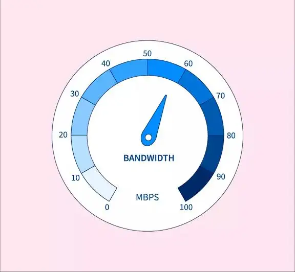 Shared Hosting in Ghana: Prices, Features and What You Get 2 What is Bandwidth