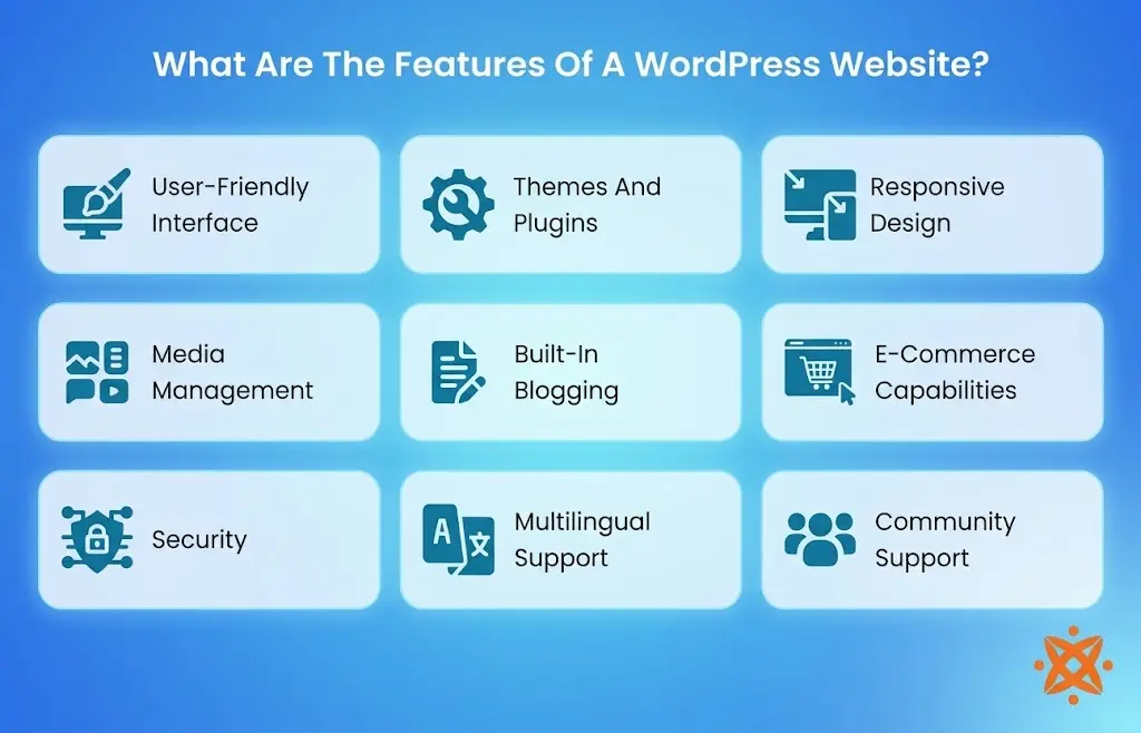 WordPress-Specific Features