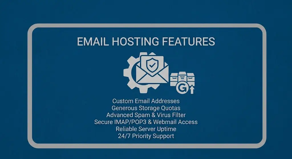email hosting features